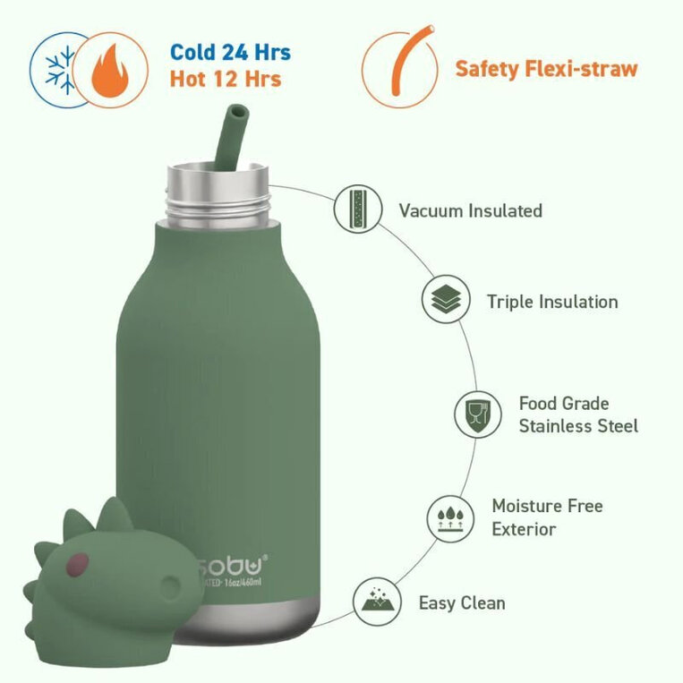 Asobu Μπουκάλι Θερμός Bestie 460ml Dinosaur - GRAF05490