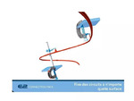 Playmobil Sky Trails : Connection Pack - 71974