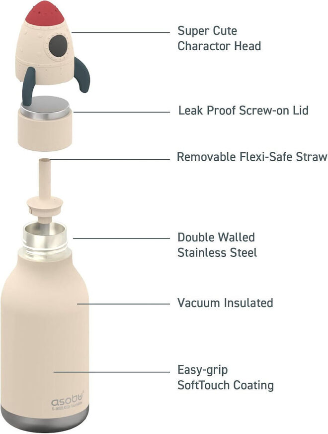 Asobu Μπουκάλι Θερμός Besties Διαστημόπλοιο - GRAF05609