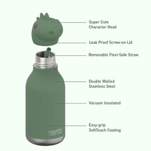Asobu Μπουκάλι Θερμός Bestie 460ml Dinosaur - GRAF05490