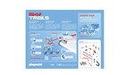Playmobil Sky Trails : Starter Kit - 71969