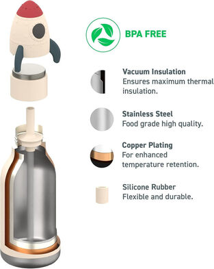 Asobu Μπουκάλι Θερμός Besties Διαστημόπλοιο - GRAF05609