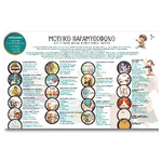 Ιδέα Μουσικό Παραμυθόφωνο - I17055