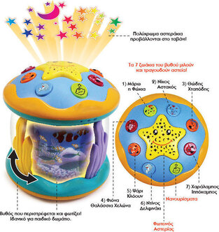 Ιδέα Το Πρώτο Μου Ενυδρείο - I15302