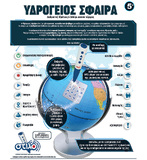 Ιδέα Διαδραστική Υδρόγειος Σφαίρα με Στυλό - I14902