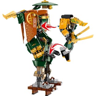 Lloyd And Arin's Ninja Team Mechs 