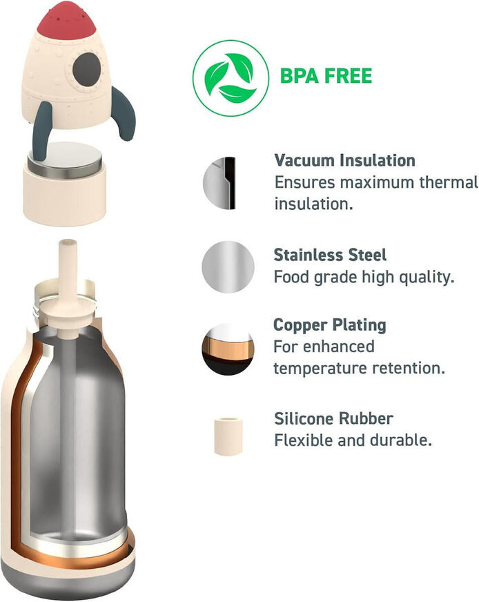 Asobu Μπουκάλι Θερμός Besties Διαστημόπλοιο - GRAF05609