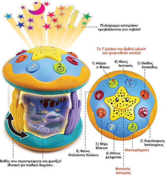 Ιδέα Το Πρώτο Μου Ενυδρείο - I15302