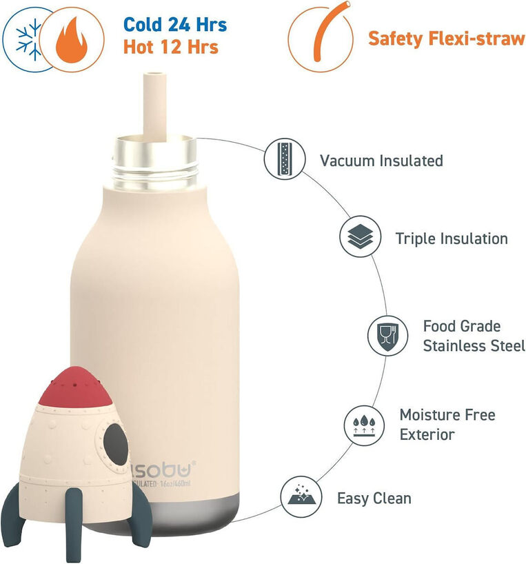 Asobu Μπουκάλι Θερμός Besties Διαστημόπλοιο - GRAF05609